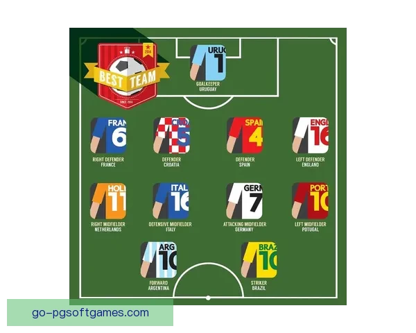 足球世界杯预选赛热点赛事预测