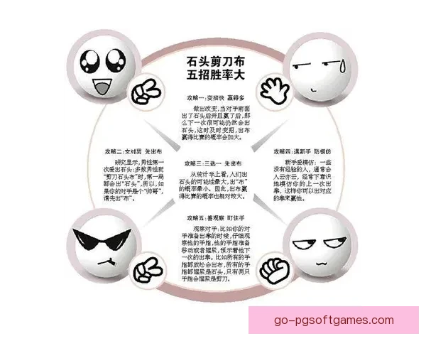 体操投注技巧：提升胜率的秘诀分享