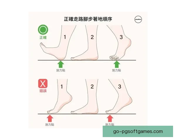 初学者普拉提：简单动作指南