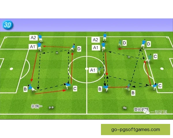 提升足球技巧：实战演练与技术训练共融