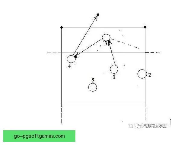 排球盘口分析实战技巧详解