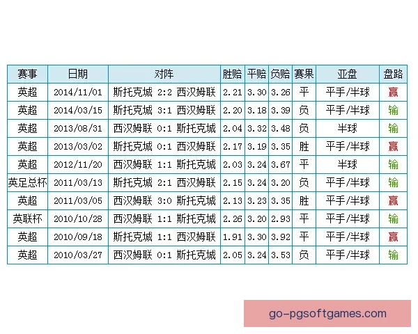摔跤投注技巧大揭秘:如何在比赛中把握胜负赔率优势? 摔跤投注技巧大揭秘:如何在比赛中把握胜负赔率优势?