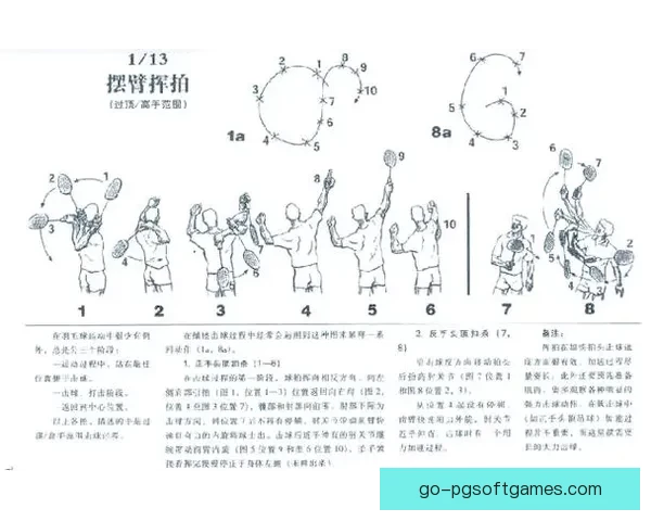 羽毛球比赛规则详解及技巧分享
