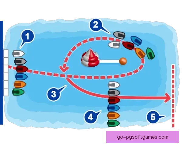 赛艇初学者完全指南：从基础知识到技巧提升